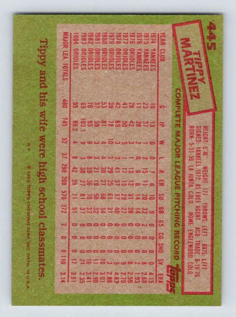 1985 Topps #445 Tippy Martinez EX Excellent Baltimore Orioles Baseball Card - Baseball Card Single