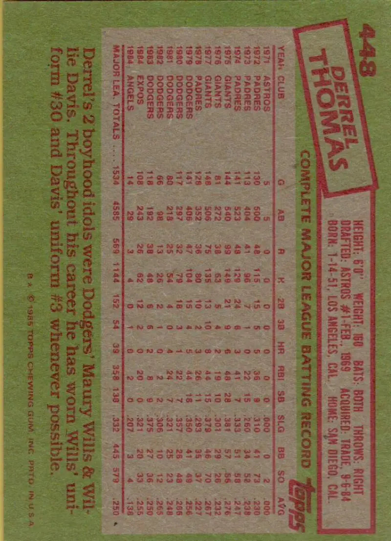 1985 Topps #448 Derrel Thomas EX Excellent Montreal Expos Baseball Card - Baseball Card Single
