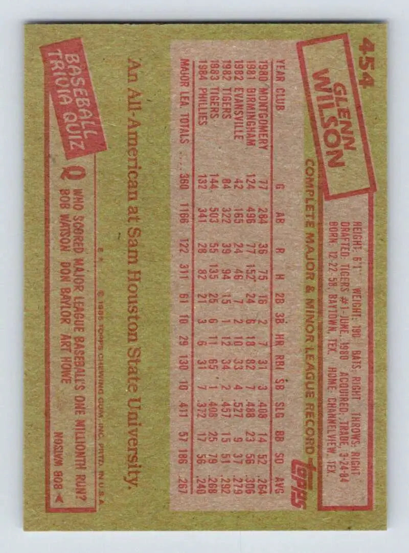 1985 Topps #454 Glenn Wilson EX Excellent Philadelphia Phillies Baseball Card - Baseball Card Single