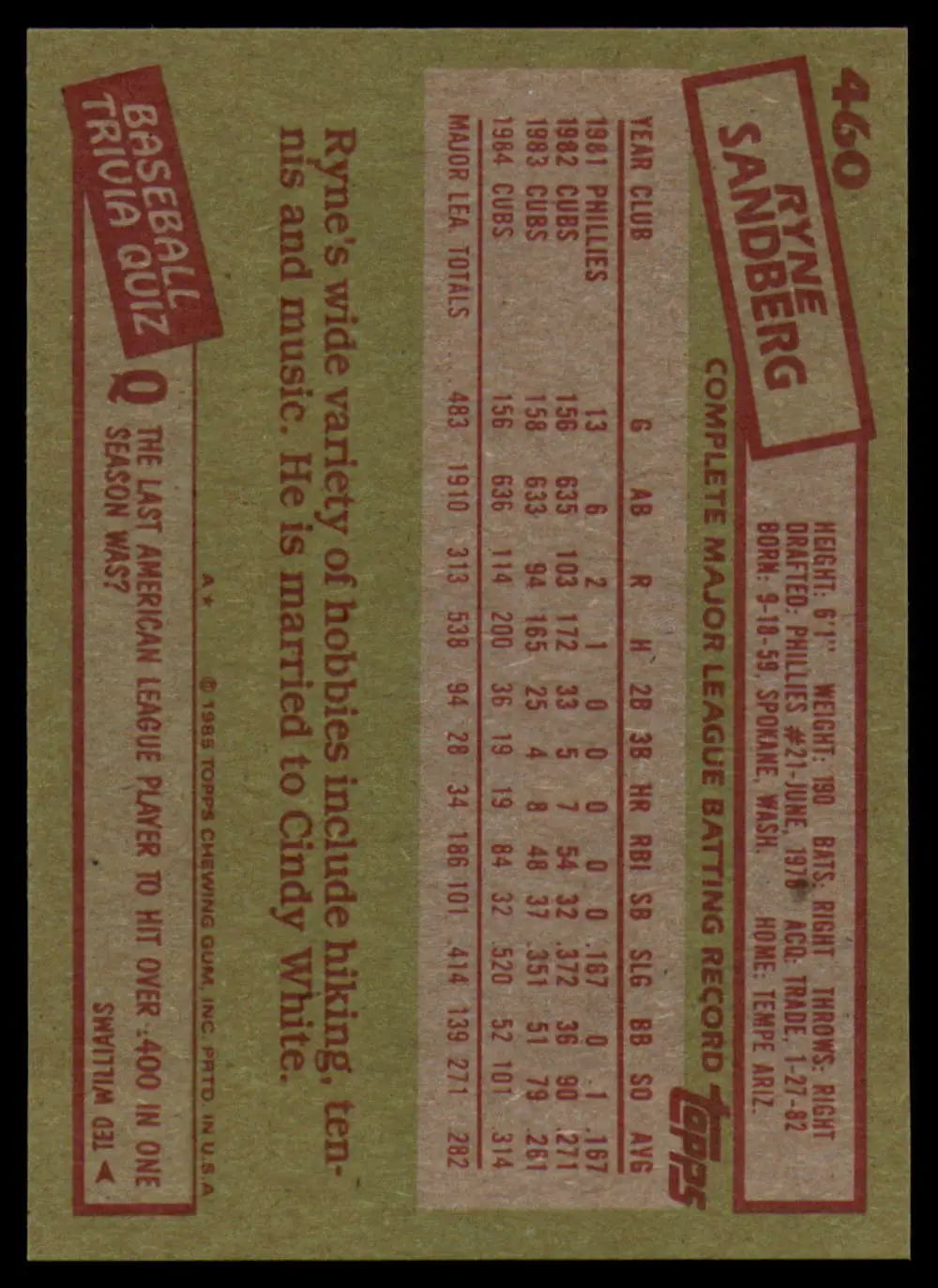 1985 Topps #460 Ryne Sandberg EX Excellent Chicago Cubs Baseball Card - Baseball Card Single