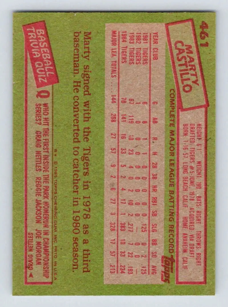 1985 Topps #461 Marty Castillo EX Excellent Detroit Tigers Baseball Card - Baseball Card Single