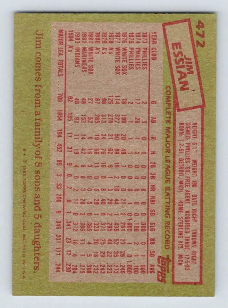 1985 Topps #472 Jim Essian EX Excellent Oakland Athletics Baseball Card - Baseball Card Single