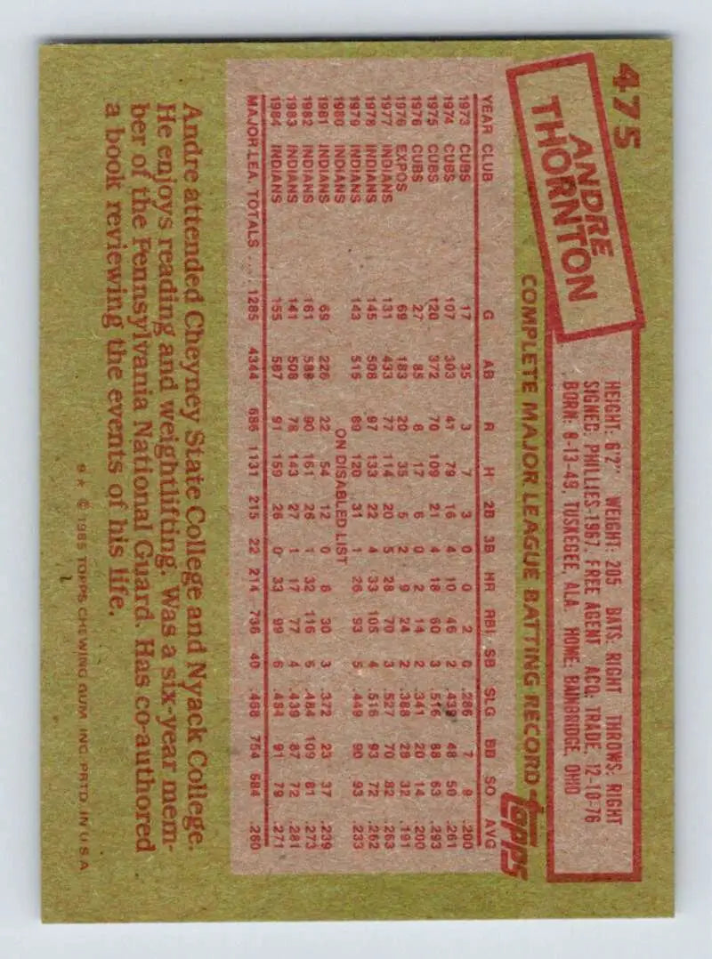 1985 Topps #475 Andre Thornton EX Excellent Cleveland Indians Baseball Card - Baseball Card Single