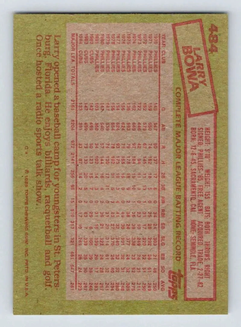 1985 Topps #484 Larry Bowa EX Excellent Chicago Cubs Baseball Card - Baseball Card Single