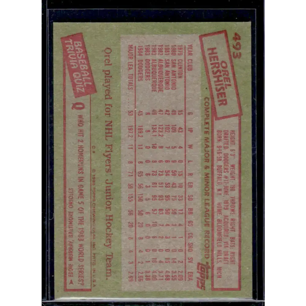 1985 Topps #493 Orel Hershiser Los Angeles Dodgers EX Excellent