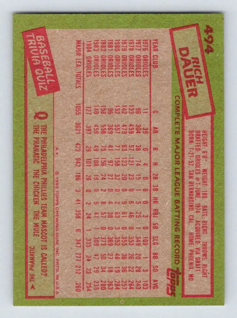 1985 Topps #494 Rich Dauer EX Excellent Baltimore Orioles Baseball Card - Baseball Card Single