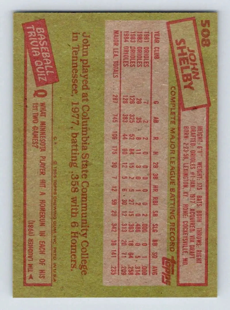 1985 Topps #508 John Shelby EX Excellent Baltimore Orioles Baseball Card - Baseball Card Single