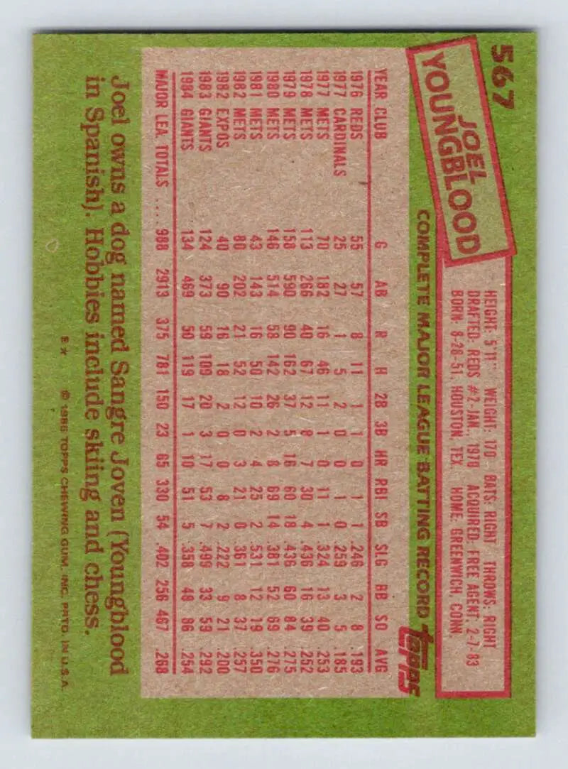 1985 Topps #567 Joel Youngblood EX Excellent San Francisco Giants Baseball Card - Baseball Card Single