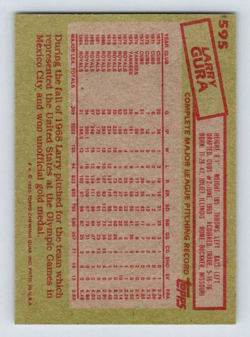 1985 Topps #595 Larry Gura EX Excellent Kansas City Royals Baseball Card - Baseball Card Single