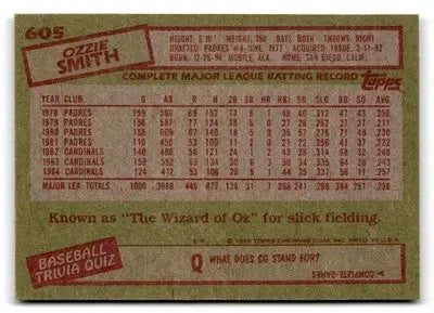 1985 Topps #605 Ozzie Smith - Baseball Card Single
