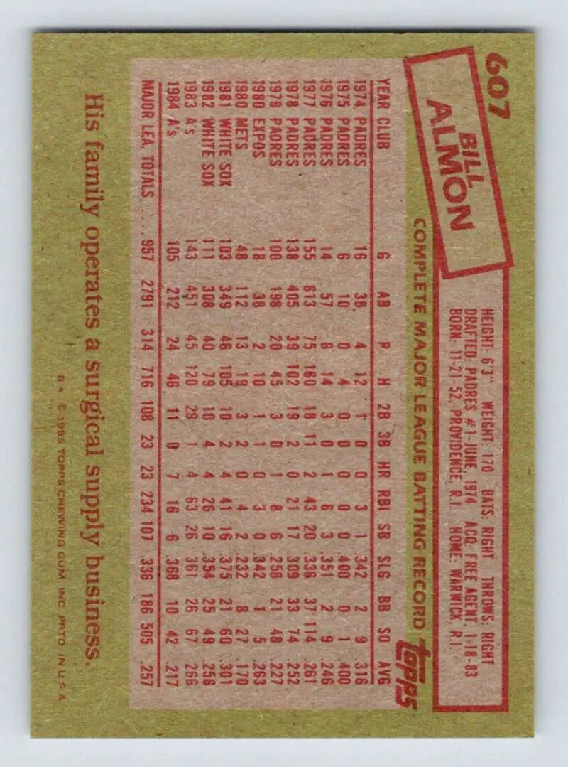 1985 Topps #607 Bill Almon EX Excellent Oakland Athletics Baseball Card - Baseball Card Single