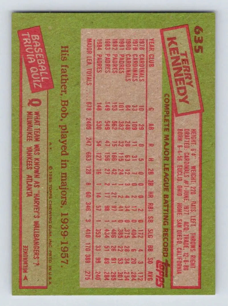 1985 Topps #635 Terry Kennedy EX Excellent San Diego Padres Baseball Card - Baseball Card Single