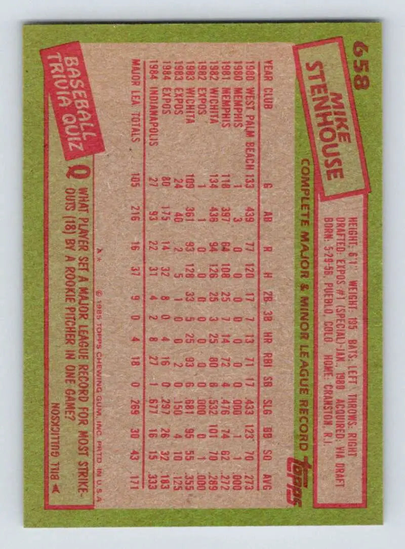 1985 Topps #658 Mike Stenhouse EX Excellent Montreal Expos Baseball Card - Baseball Card Single
