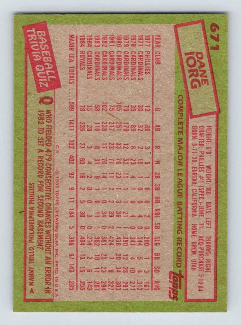 1985 Topps #671 Dane Iorg EX Excellent Kansas City Royals Baseball Card - Baseball Card Single