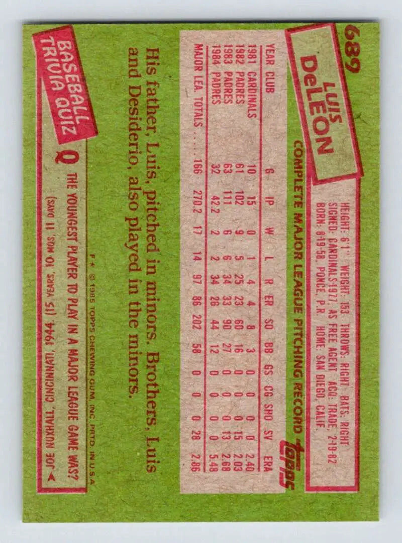 1985 Topps #689 Luis DeLeon EX Excellent San Diego Padres Baseball Card - Baseball Card Single