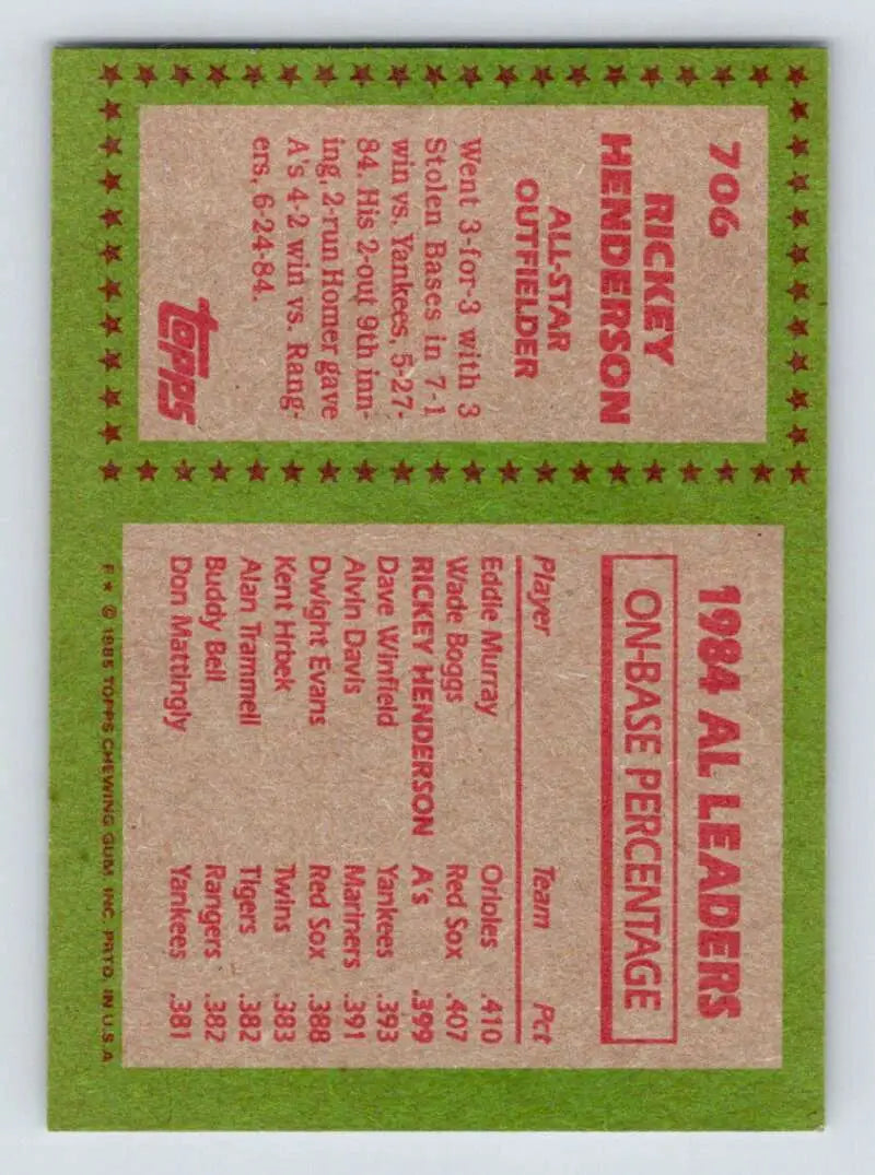 1985 Topps #706 Rickey Henderson EX Excellent Oakland Athletics Baseball Card - Baseball Card Single