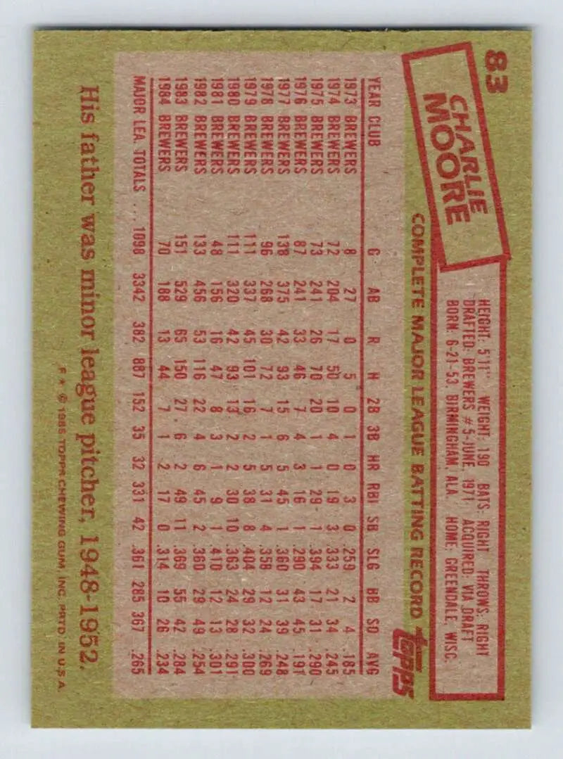 1985 Topps #83 Charlie Moore EX Excellent Milwaukee Brewers Baseball Card - Baseball Card Single