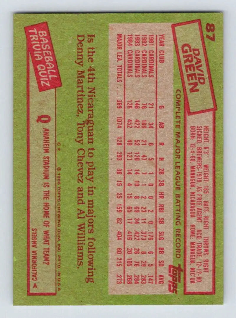 1985 Topps #87 David Green EX Excellent St. Louis Cardinals Baseball Card - Baseball Card Single