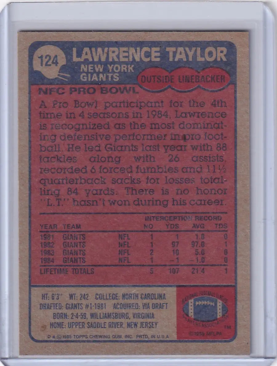 1985 Topps Football #124 Lawrence Taylor New York Giants trading card display