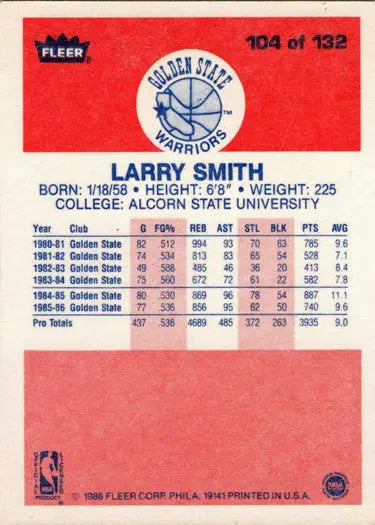 Larry Smith 1986-87 Fleer Basketball base rookie card showcasing collectible rookie card