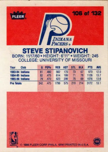 Back of 1986-87 Fleer Basketball #106 Steve Stipanovich rookie card with player details