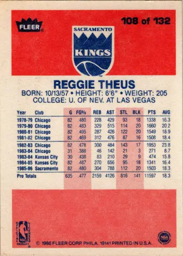 Reggie Theus 1986-87 Fleer Basketball base rookie card collectibles