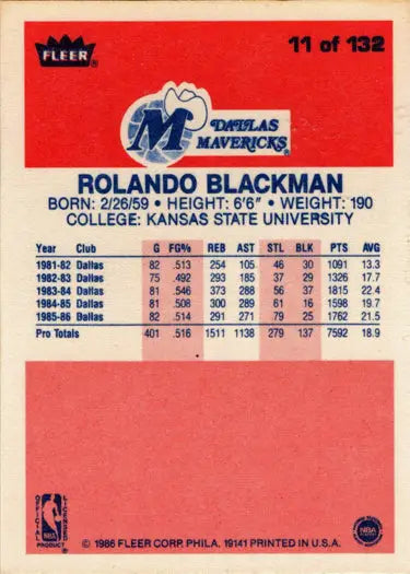 1986-87 Fleer Basketball Rolando Blackman rookie card, base rookie card collectible