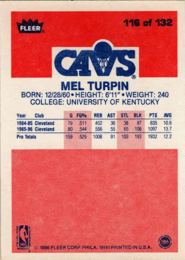 1986-87 Fleer Basketball Mel Turpin base rookie card featuring Melvin Turpin athlete