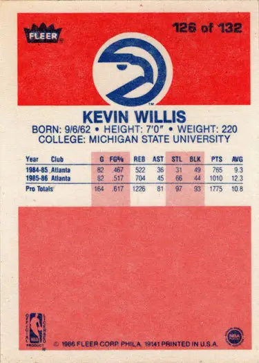 Kevin Willis basketball card back showing details of the 1986-87 Fleer rookie card