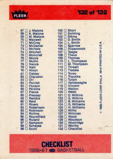 Fleer Basketball 1986-87 Checklist Card showing the base checklist card for collectors