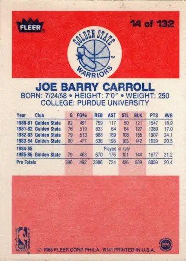 Joe Barry Carroll rookie card from 1986-87 Fleer Basketball series
