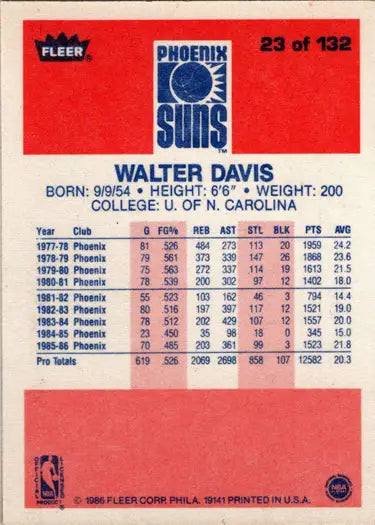Walter Davis 1986-87 Fleer Basketball base rookie card featuring basketball collectible item