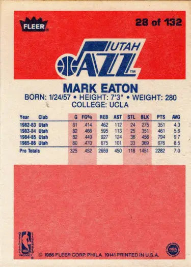 1986-87 Fleer Basketball Mark Eaton base rookie card featuring rookie card memorabilia