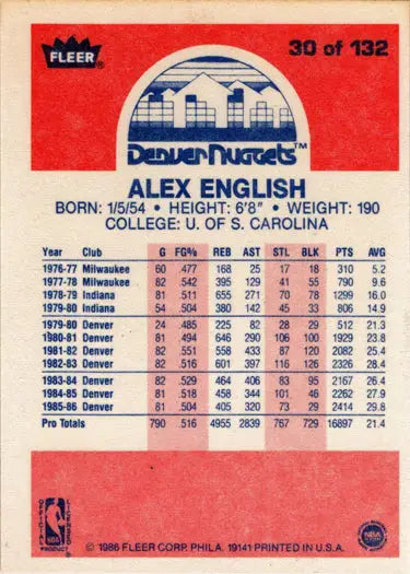 Alex English basketball card back from 1986-87 Fleer base rookie card product