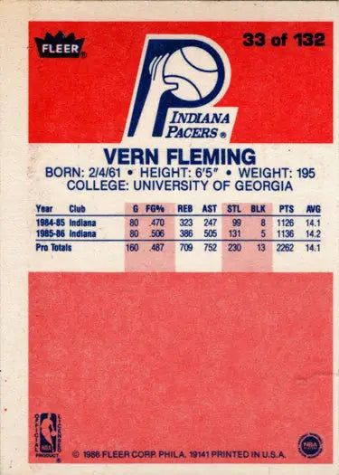Vern Fleming basketball card 1986-87 Fleer base rookie card, classic NBA rookie card