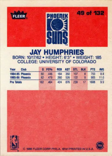 1986-87 Fleer Basketball Jay Humphries base rookie card showcasing collectible rookie card