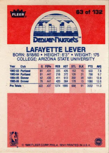 Lafayette Lever basketball base rookie card from 1986-87 Fleer collection