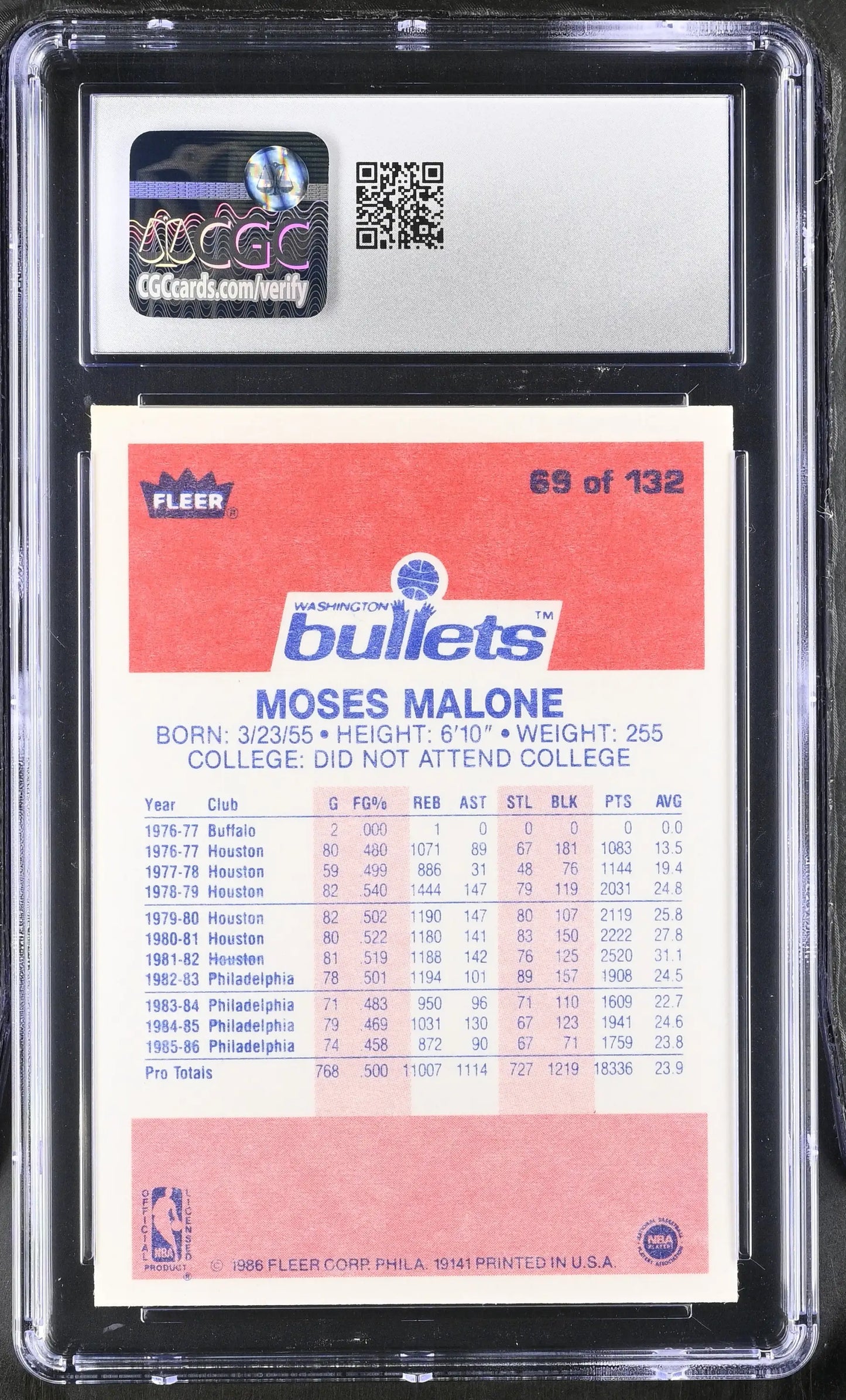 1986-87 Fleer Basketball #69 Moses Malone CGC 8.5 NM/Mint+ - Sports Cards - Basketball Single