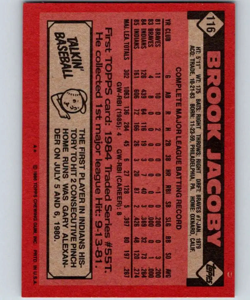 1986 Topps #116 Brook Jacoby EX Excellent Cleveland Indians Baseball Card - Baseball Card Single