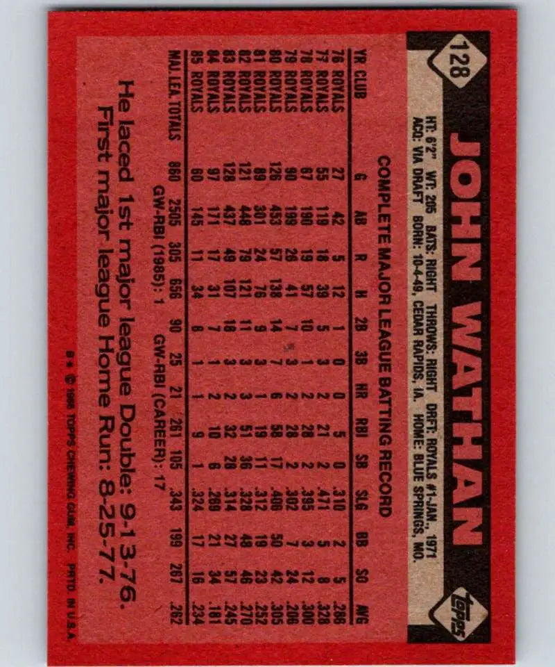 1986 Topps #128 John Wathan EX Excellent Kansas City Royals Baseball Card - Baseball Card Single