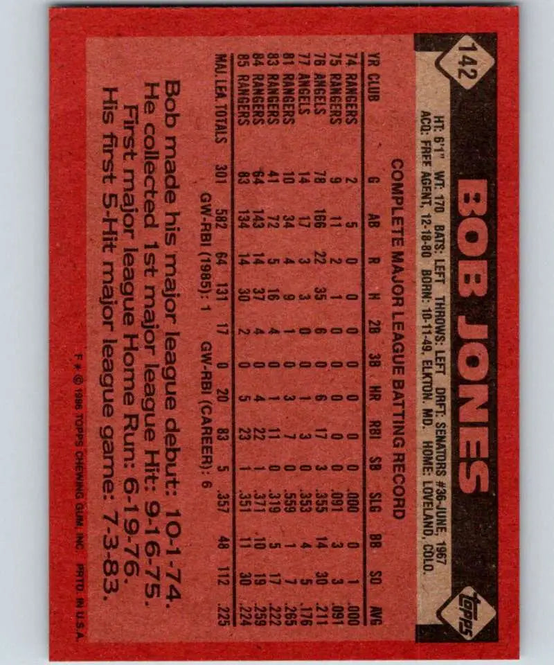 1986 Topps #142 Bob Jones EX Excellent Texas Rangers Baseball Card - Baseball Card Single