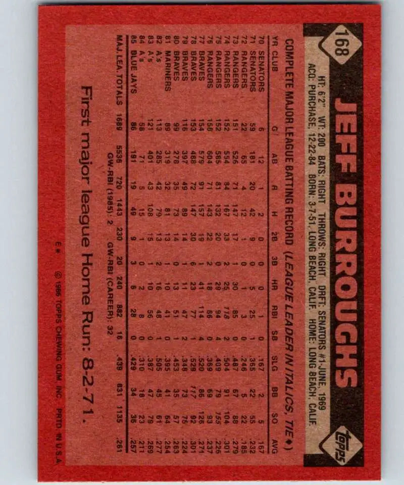 1986 Topps #168 Jeff Burroughs EX Excellent Toronto Blue Jays Baseball Card - Baseball Card Single
