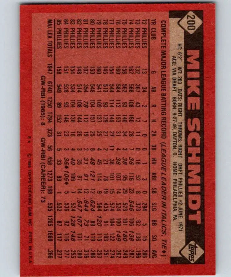 1986 Topps #200 Mike Schmidt EX Excellent Philadelphia Phillies Baseball Card - Baseball Card Single
