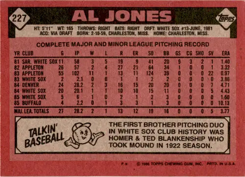 Baseball card back with original gloss from 1986 Topps Al Jones White Sox card