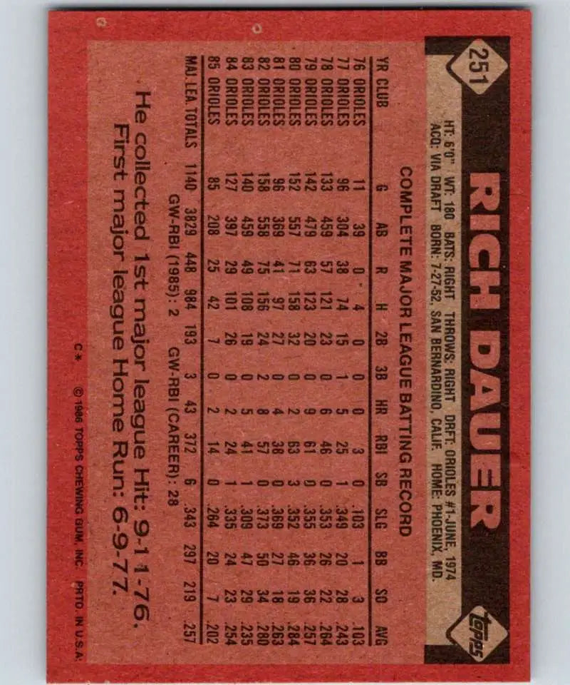 1986 Topps #251 Rich Dauer EX Excellent Baltimore Orioles Baseball Card - Baseball Card Single
