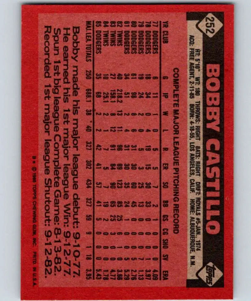 1986 Topps #252 Bobby Castillo EX Excellent Los Angeles Dodgers Baseball Card - Baseball Card Single