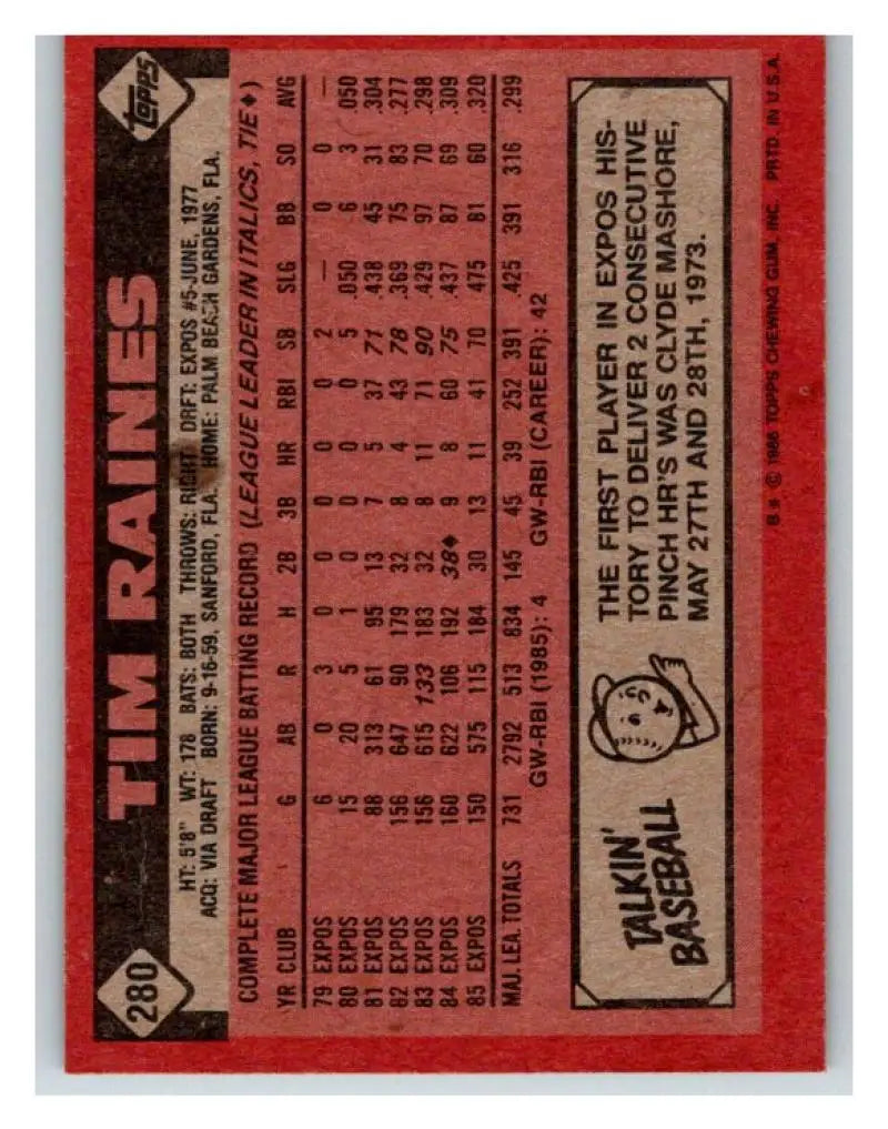 1986 Topps #280 Tim Raines EX Excellent Montreal Expos Baseball Card - Baseball Card Single