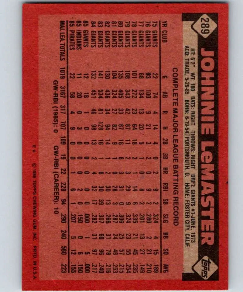 1986 Topps #289 Johnnie LeMaster EX Excellent Pittsburgh Pirates Baseball Card - Baseball Card Single