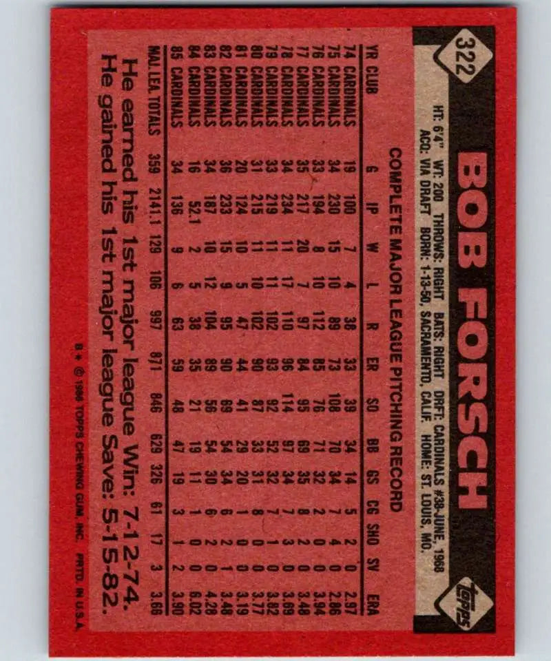 1986 Topps #322 Bob Forsch EX Excellent St. Louis Cardinals Baseball Card - Baseball Card Single