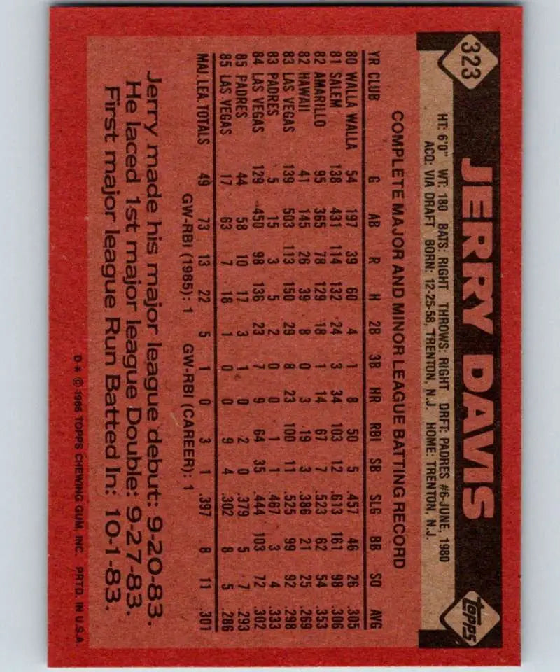 1986 Topps #323 Jerry Davis EX Excellent San Diego Padres Baseball Card - Baseball Card Single